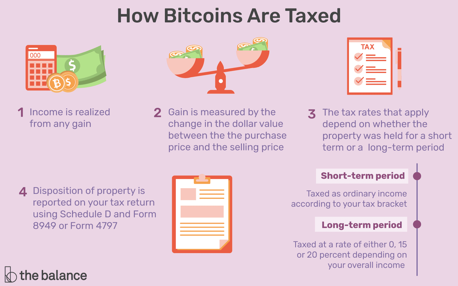– How To Manage Taxes In Crypto Trading